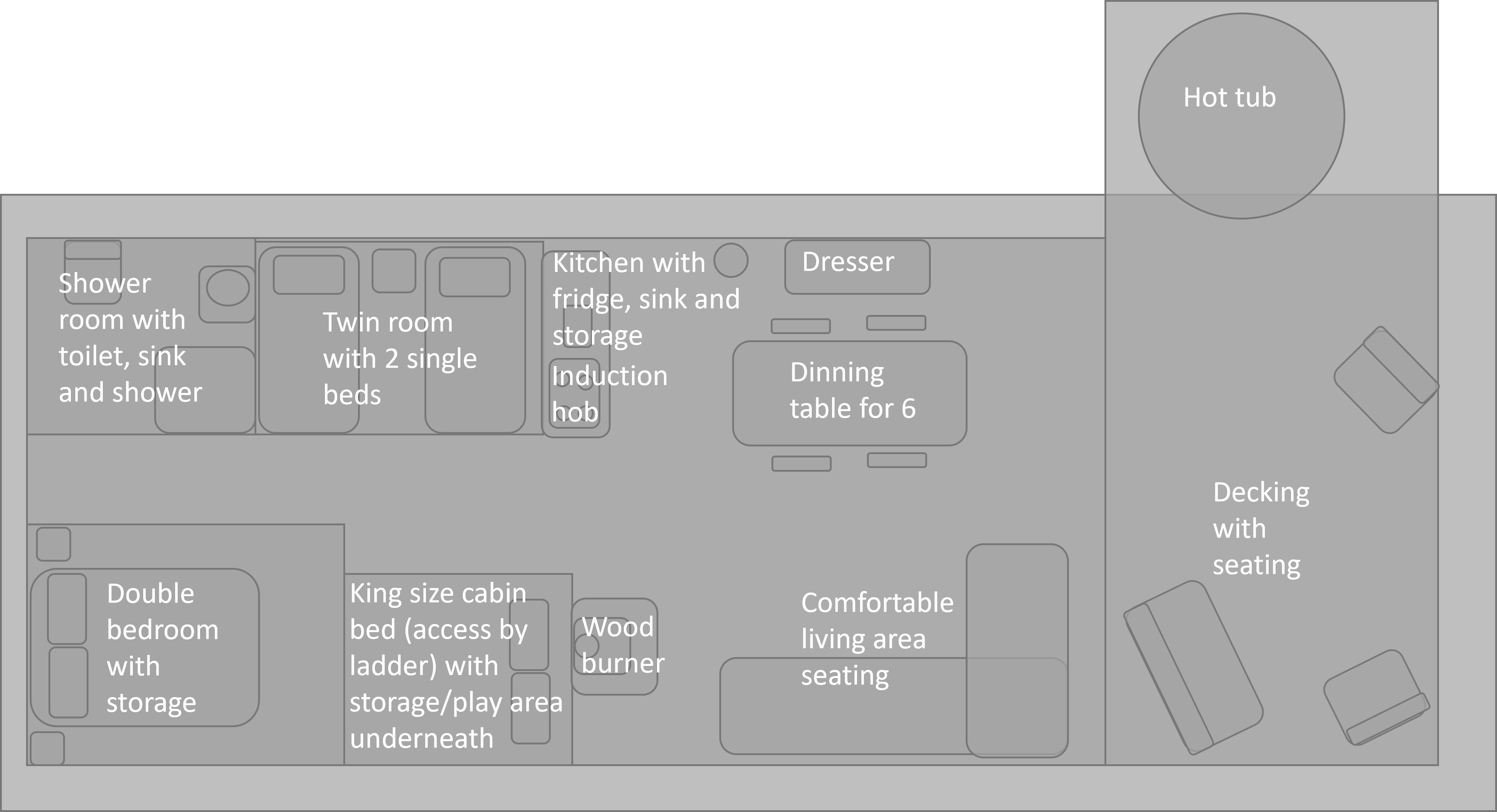 Layout of each safari tent, sleeps 6
